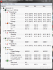 Alienware M14x-R1-Idle temps.PNG